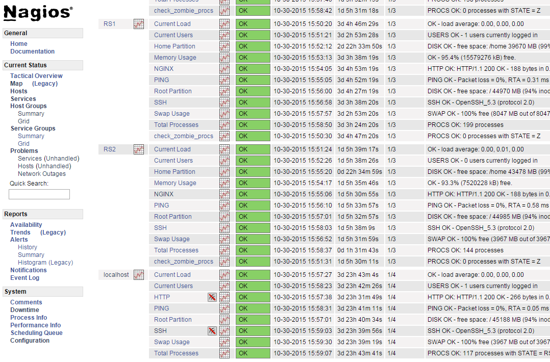nagios_03.png